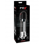 Автоматическая вакуумная помпа Blowjob Power Pump - Pipedream - в Архангельске купить с доставкой