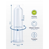 Презервативы MY.SIZE размер 49 - 10 шт. - My.Size - купить с доставкой в Архангельске