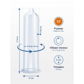 Презервативы MY.SIZE размер 57 - 10 шт. - My.Size - купить с доставкой в Архангельске