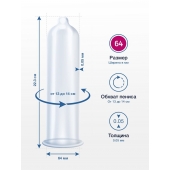 Презервативы MY.SIZE размер 64 - 3 шт. - My.Size - купить с доставкой в Архангельске