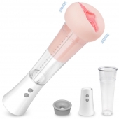 Автоматическая вакуумная помпа с реалистичной мягкой вставкой Max Kit - S-HANDE - в Архангельске купить с доставкой