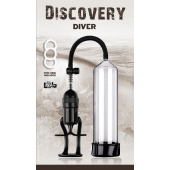 Вакуумная помпа Discovery Diver - Lola Games - в Архангельске купить с доставкой