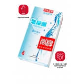 Ультратонкие презервативы Elasun Ultra-thin and Smooth - 10 шт. - Elasun - купить с доставкой в Архангельске