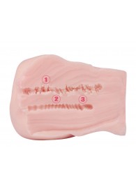 Мастурбатор-полуторс с 2 тугими тоннелями - S-HANDE - в Архангельске купить с доставкой