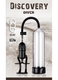 Вакуумная помпа Discovery Diver - Lola Games - в Архангельске купить с доставкой