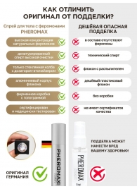 Концентрат феромонов без запаха Pheromax Man для мужчин - 14 мл. - Pheromax - купить с доставкой в Архангельске