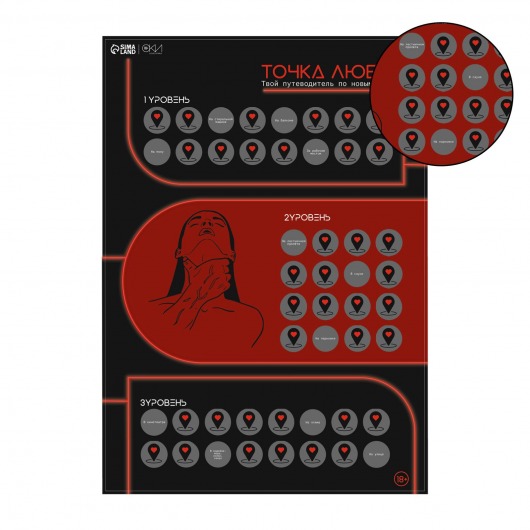 Плакат для двоих  Точка любви  со скретч-слоем - Сима-Ленд - купить с доставкой в Архангельске
