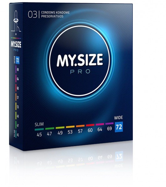 Презервативы MY.SIZE размер 72 - 3 шт. - My.Size - купить с доставкой в Архангельске